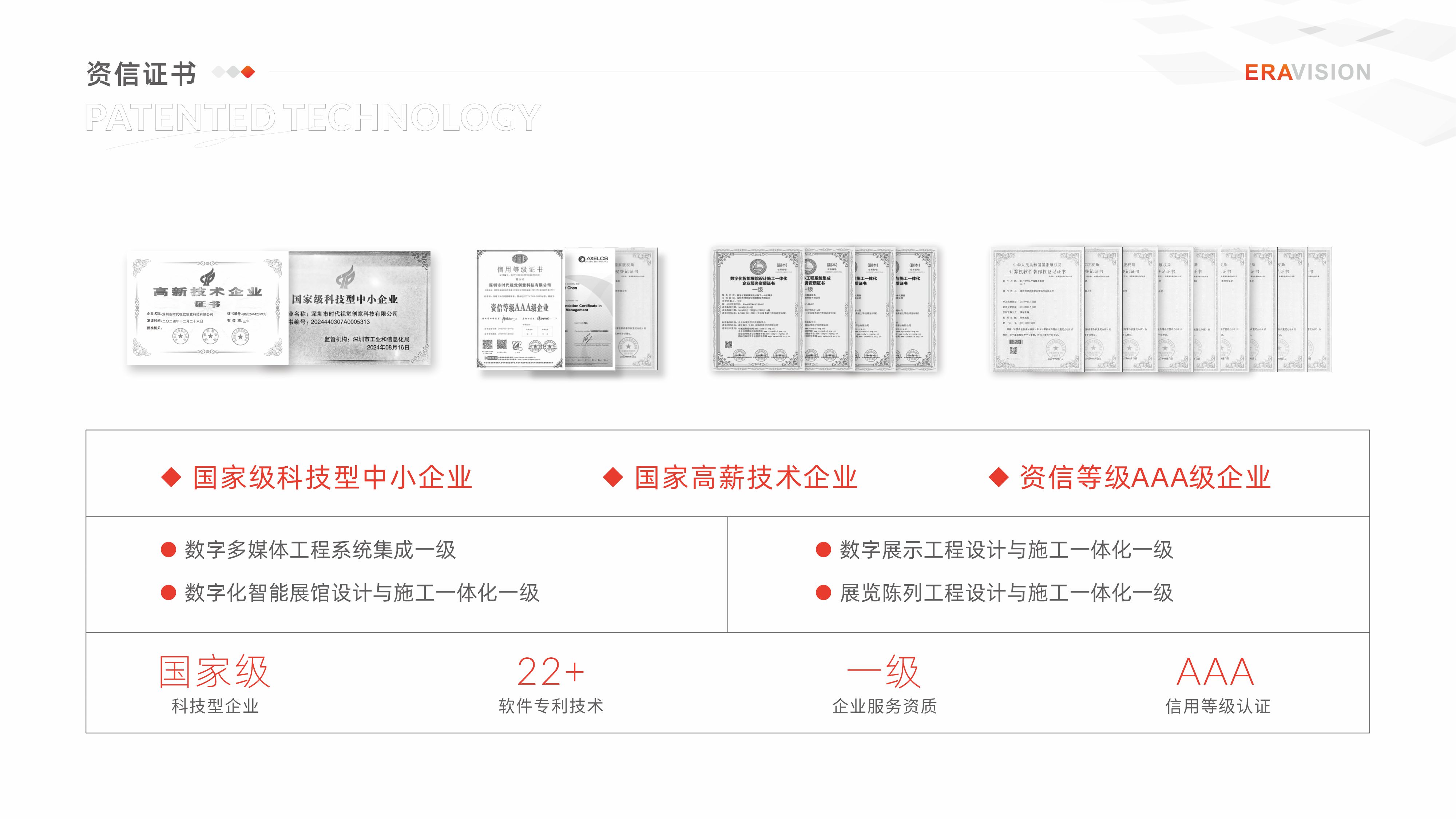 企业简介(图1) 资质证书.jpeg